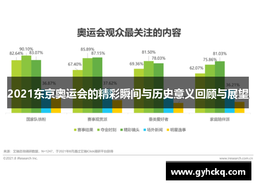 2021东京奥运会的精彩瞬间与历史意义回顾与展望