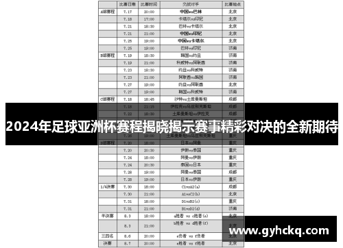 2024年足球亚洲杯赛程揭晓揭示赛事精彩对决的全新期待