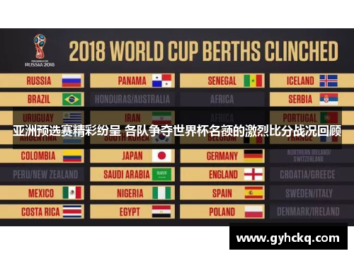 亚洲预选赛精彩纷呈 各队争夺世界杯名额的激烈比分战况回顾