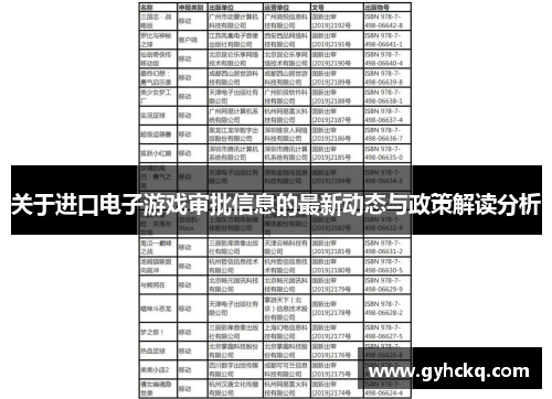 关于进口电子游戏审批信息的最新动态与政策解读分析